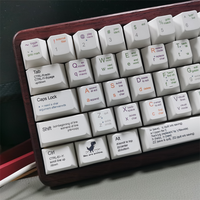131 Keys Programmer Style Mini - огляд і ціна Desk Setup Programmer