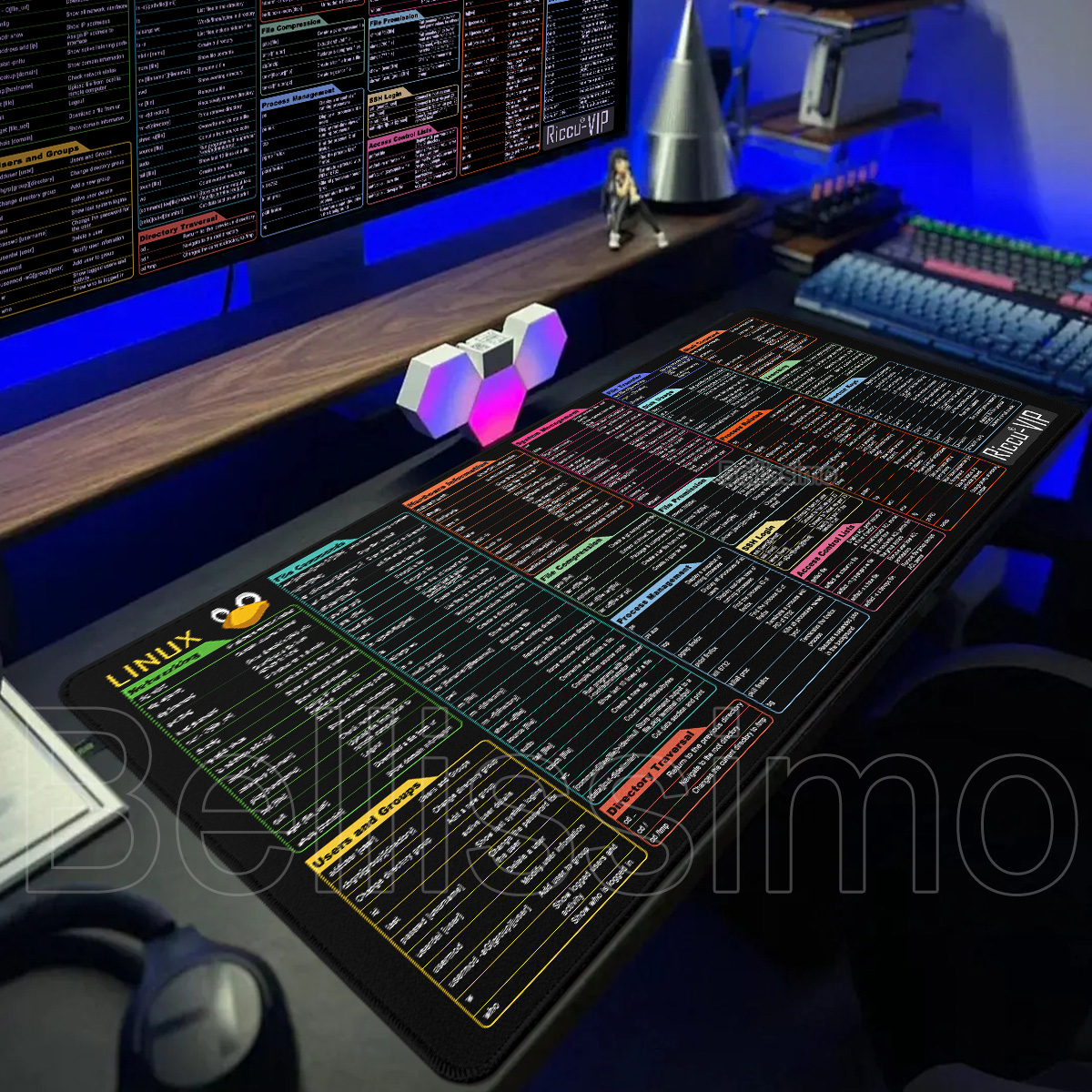 Large Linux Commands Line Mous - огляд і ціна Desk Setup Programmer