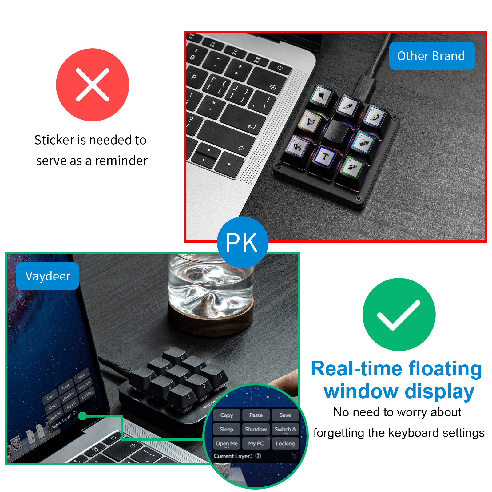 Multifunctional Keyboard with  - огляд і ціна Desk Setup Programmer
