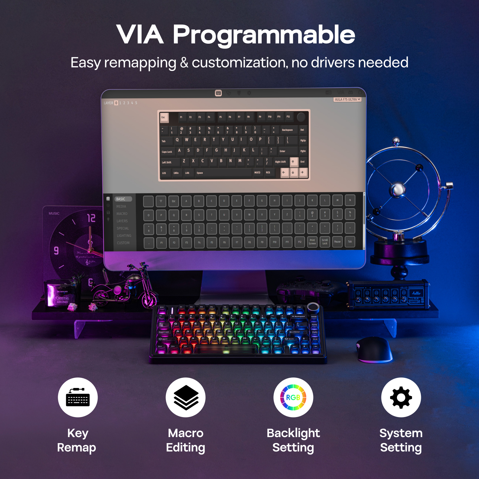 EPOMAKER x AULA F75 Ultra VIA  - огляд і ціна Desk Setup Programmer