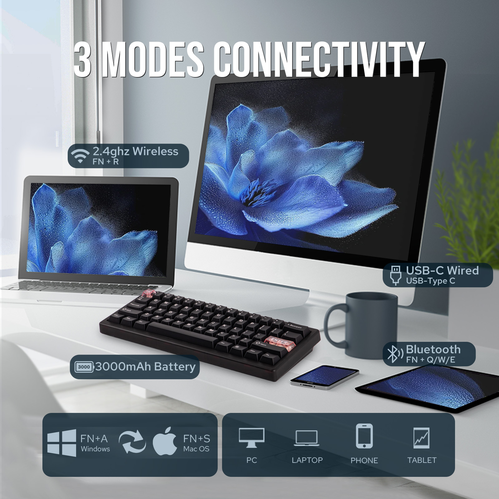 CIDOO QK61 V2 VIA-Programmable - огляд і ціна Desk Setup Programmer